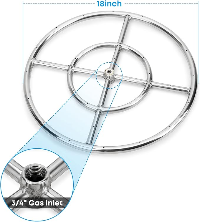 Stanbroil 18 Inch Round Fire Pit Burner Ring for Natural Gas & Propane - 304 Stainless Steel for Indoor & Outdoor Fireplace, BTU 147,000 Max