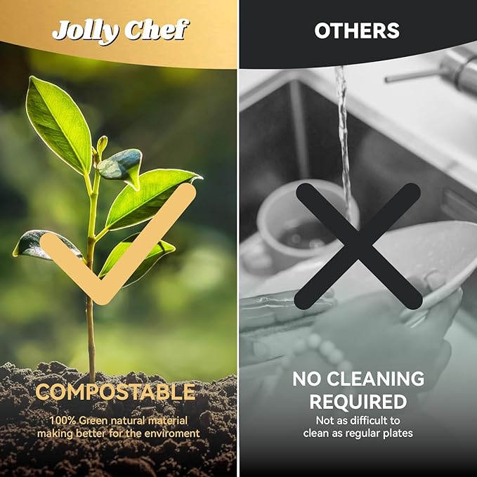 JOLLY CHEF Compostable Heavy Duty Plates 𝟳 𝗶𝗻𝗰𝗵 𝗮𝗻𝗱 𝟵 𝗶𝗻𝗰𝗵 [𝟭𝟮𝟬 𝗣𝗮𝗰𝗸] Eco-Friendly Disposable Paper Plates Bagasse Biodegradable Sugarcane Fibers Round Bulk for Party Dinner(White)