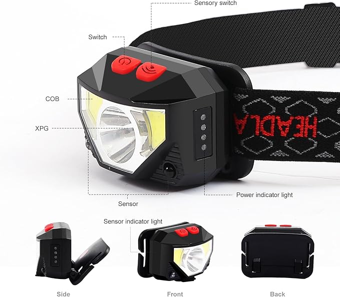Headlamp Rechargeable 2 Pack, Bright LED Head Lamp Outdoor 1100 Lumen Headlight with White Red Light, Motion Sensor Waterproof 8 Modes Headlamps Flashlights for Running Cycling Fishing