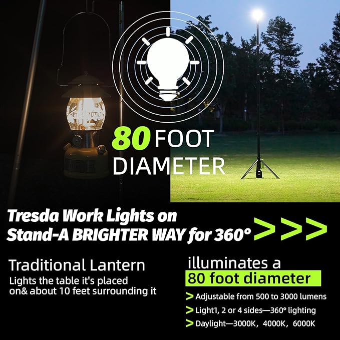 Rechargeable Telescopic Camping Light, 3000LM LED Work Lights on Stand, 8.4 FT Hight Light Ranger 80 FT Portable Outdoor Light, Quick Setup Tripod Light for Outdoor, Jobsite, Emergency