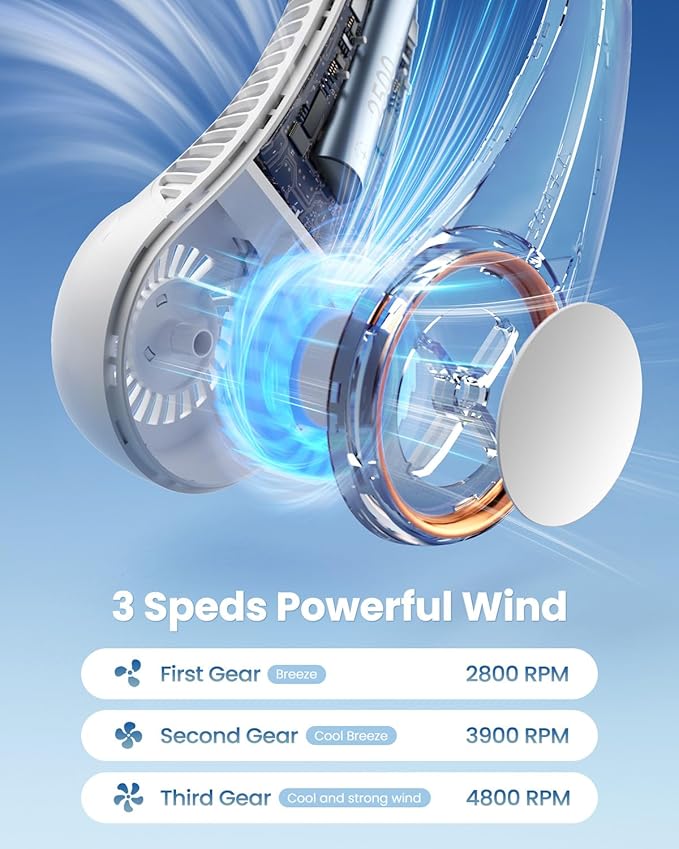 Gaiatop Portable Neck Fan Rechargeable, Hands-Free 360° Cooling, 17hrs Runtime, Battery Powered Personal Wearable Fan Quiet, Summer Outdoor Travel Essentials, Birthday Gifts for Women Men Teens, White