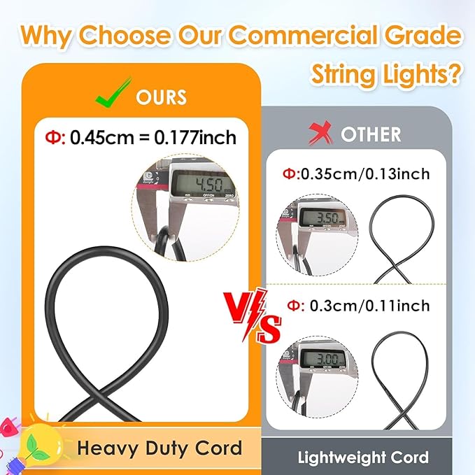 Mlambert 3 Color Outdoor LED Dimmable String Lights for Patio with Remote, Plug in 48FT Waterproof Shatterproof Edison Bulb Lights for Bistro Pergola
