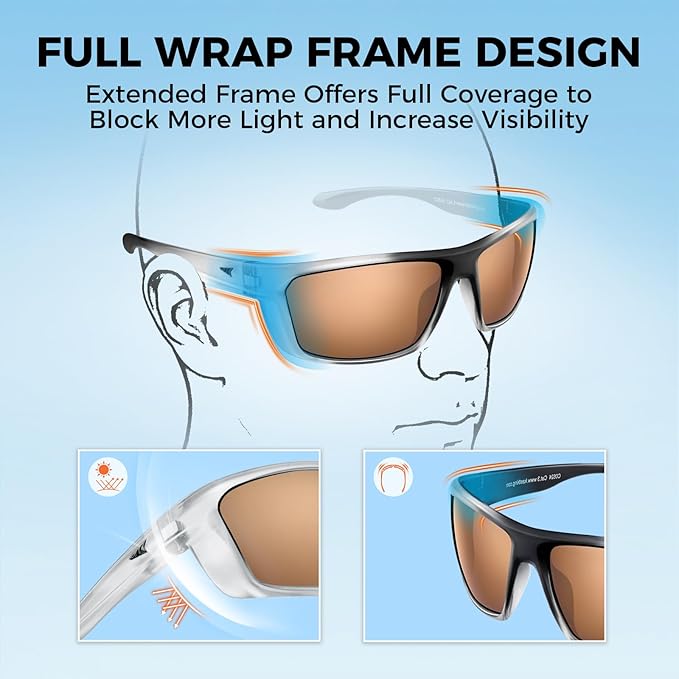 KastKing Huzzah Polarized Sport Sunglasses for Men and Women, Ideal for Driving Fishing Cycling and Running,UV Protection
