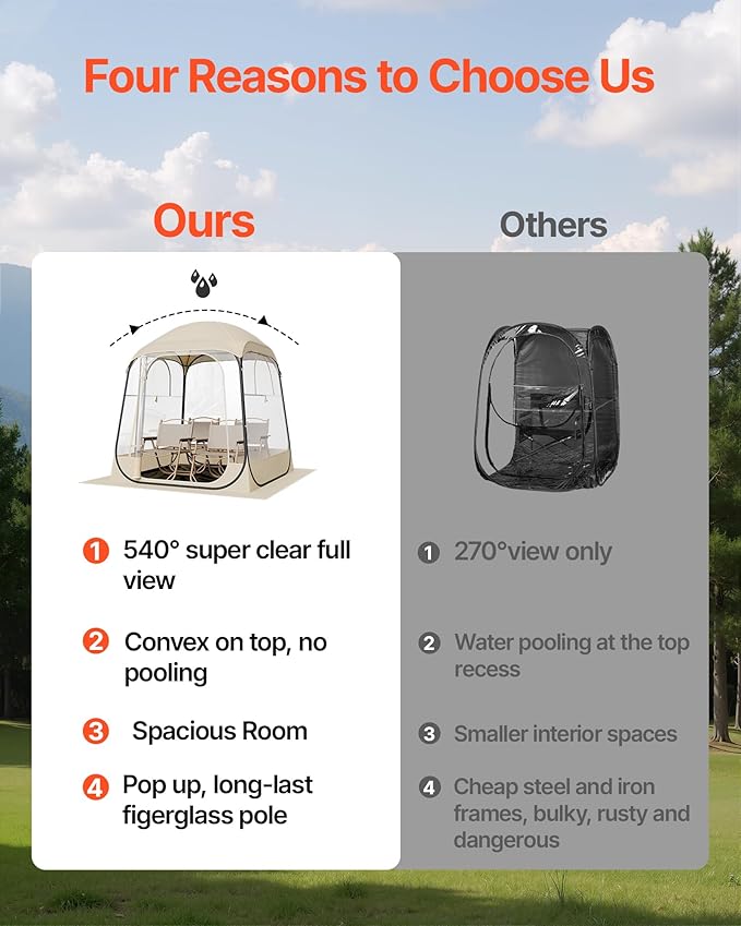 VEVOR Pop up Sports Tent, 4 Sizes Optional Clear Bubble Tent for 1-6 Person, Waterproof Outdoor Pod with Floor Mat & Top Cover, Garden Igloo Dome Tents Camping Shelter for Sports Watching