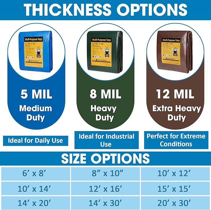 Double-Sided Waterproof Poly Tarp 20x30 Feet 5mil Thick Polyethylene Tarps, Perfect for Outdoor Use, Plastic Cover & Mat for Tent Camping Storage Boat Bikes Vehicles