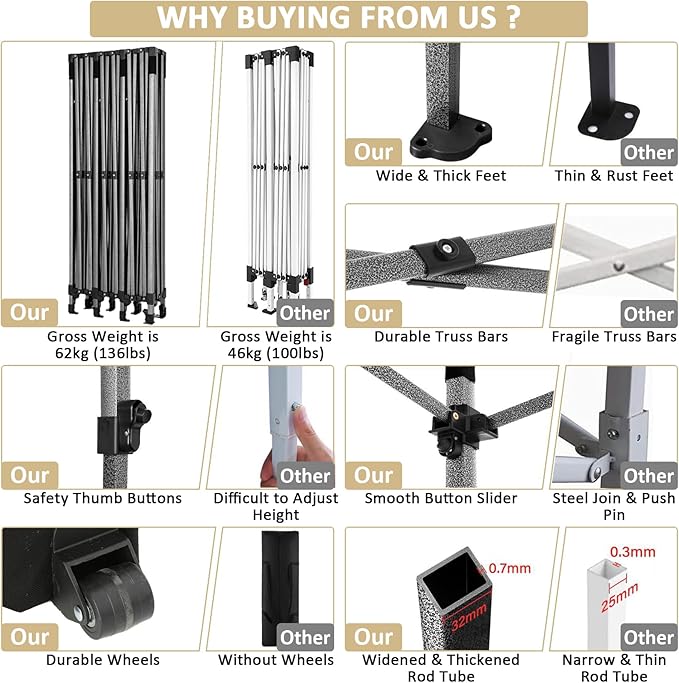 COBIZI 10x30 Pop Up Canopy with 8 Sidewall,Heavy Duty UPF 50+ All Season Wind Waterproof Commercial Outdoor Wedding Party Tents for Parties Canopy Gazebo with Roller Bag(10 x 30 ft Khaki)