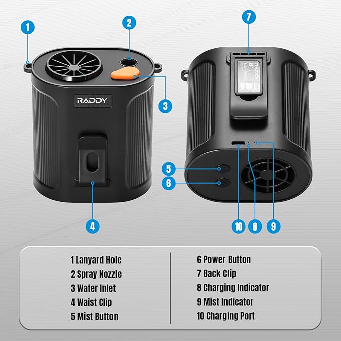 Raddy CF6 Portable Waist Fan with Cooling Mist, Rechargeable Personal Neck Fan, Hands-Free Clip Belt Fan with 14500RPM Strong Airflow, 5 Speeds, 18H Runtime for Camping, Outdoor, Travel