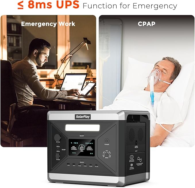 SolarPlay 2400W/2160Wh Portable Power Station(Peak 4800W), Power Station with 200w Solar Panel, LFP Battery 4XAC Outlets 1.5Hrs Fast Charging, Emergency Solar Generator for Home Camping Outdoor
