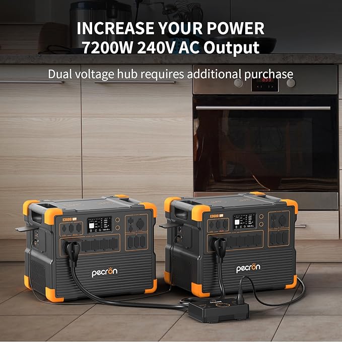 pecron Solar Generator E3600LFP 3072Wh with 2x300W Solar Panels, 5x3600W AC Outlets Portable Power Station, LiFePO4 Battery Backup Expanded to 15.36KWh, Power Station for Home Use, RV, Camping, CPAP