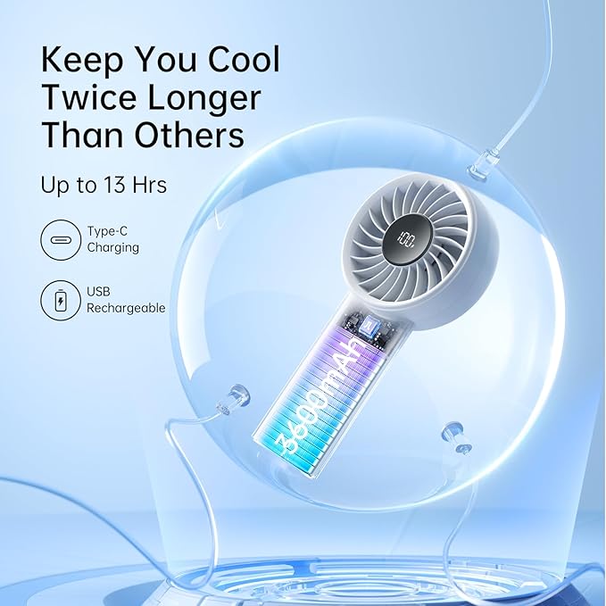 JISULIFE Handheld Portable Fan with Powerful Motor,LED Display,3600mAh Battery,5 Wind Speeds,Lanyard; Summer Essentials USB Rechargeable Hand held Fan for Travel,Beach,Makeup,Concerts-Gery