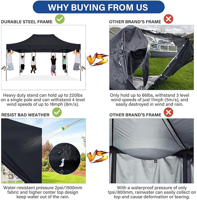 COBIZI 10x15 Pop Up Canopy with 4 Sidewall,Heavy Duty Canopy UPF 50+ All Season Wind Waterproof Commercial Outdoor Wedding Party Tents for Parties Gazebo with Carry Bag(10 x 15 ft Black)