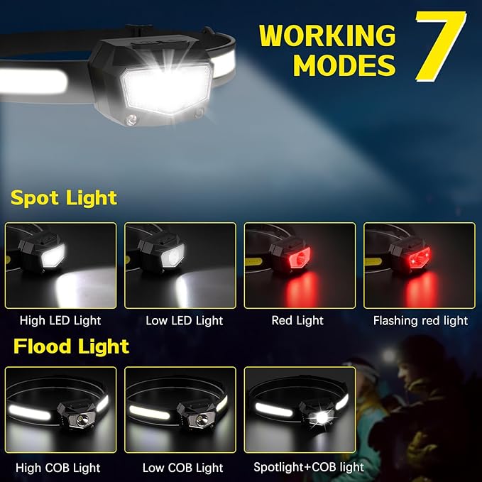 Headlamp Rechargeable 3Pack, 230°Wide Beam COB & 60° Super Birght LED Head Lamp with White Red Light, 7Mode Head Lights for Forehead with Motion Sensor, Headlamps for Adults Camping Running Hiking