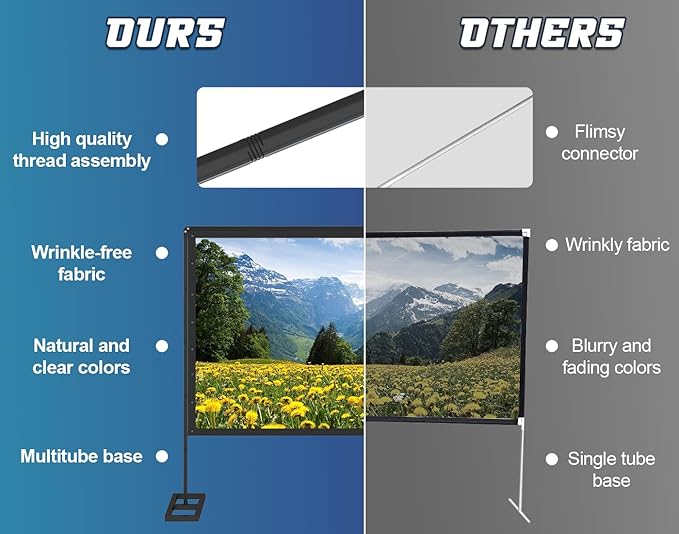Queension 120 inch Outdoor Projector Screen with Stand, Portable Projector Screen 16:9 HD 4K, Movies Screen with Carry Bag for Outside Backyard, Indoor Wrinkle-Free Screen for Home Theater