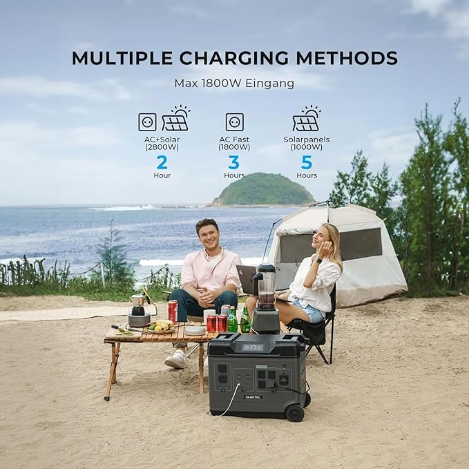 OUKITEL P5000 Solar Generator, 5120Wh Solar power station with 5x2200W AC Outlets (4000W Peak), 1800W Fast Charging, Emergency Power Station for Home, Camping & RVs, Battery Backup