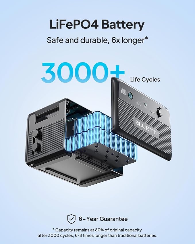 BLUETTI B210 Expansion Battery, 2150Wh LiFePO4 Solar Generator for Power Station AC240/AC200L, DC Power Source with 100W USB-C, Extra Battery Backup for Balcony, Camping, Travel, Power Failure