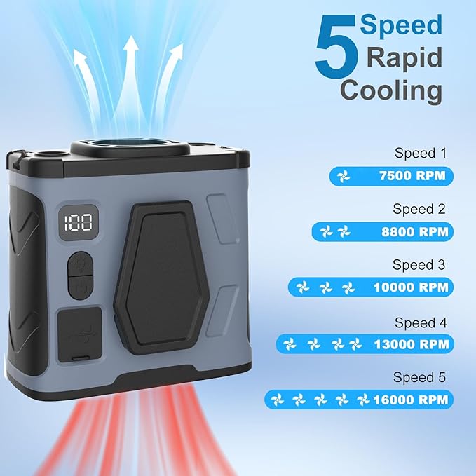 Portable Waist Fan,10000mAh Waist Fan Clip On with 100 Levels Speeds,16000RPM Strong Airflow, LED Display, Neck Hands-Free 40H Cooling For Outdoor Camping Travel (Gray)