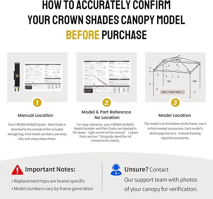 CROWN SHADES 8x8 Canopy Replacement Top - Only Compatible with Crown Shades RS64F Series, Silver Coated with Air Vent, Blue (Top Only)