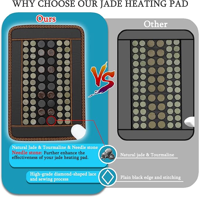 Far Infrared Heating Pad, Natural Jade and 2 Different Tourmaline Heating Pad, Electric Heating Pads for Back Neck Shoulders and Abdomen, Auto Shut Off Function,Christmas Gifts for Women Men