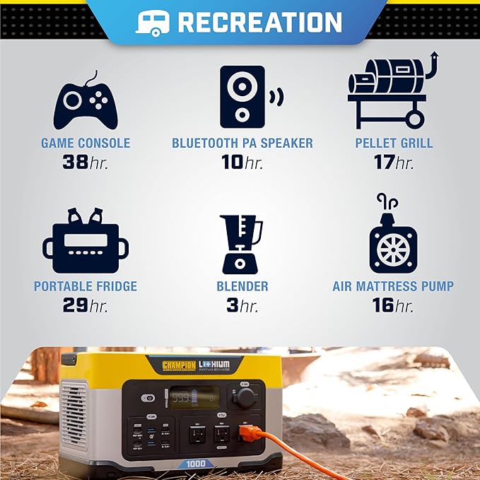 Champion Power Equipment 998-Wh Portable Solar Power Station and Two 200-Watt Solar Panels