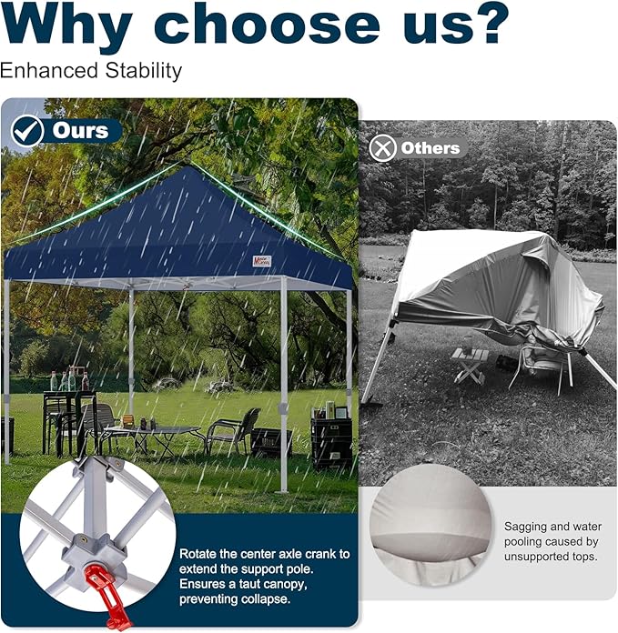 MASTERCANOPY Pop Up Canopy Tent Commercial Grade 10x10 Instant Shelter (Navy Blue)