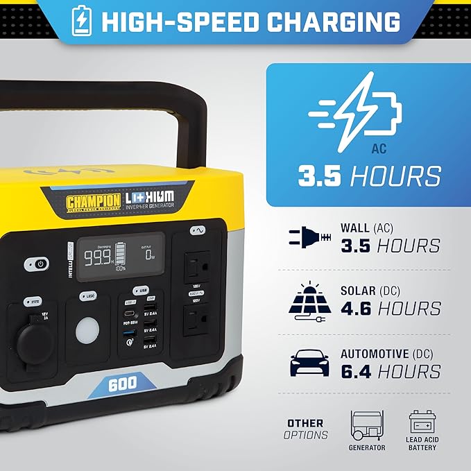 Champion Power Equipment 579-Wh Portable Solar Power Station and 200-Watt Solar Panel