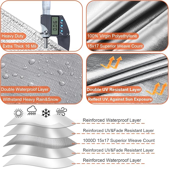 Waterproof Tarp 10x12 Ft Heavy Duty 16 Mil With Brass Grommets and Reinforced Edges, UV&Fade Resistant for Outdoor Camping Roof Pool Tent