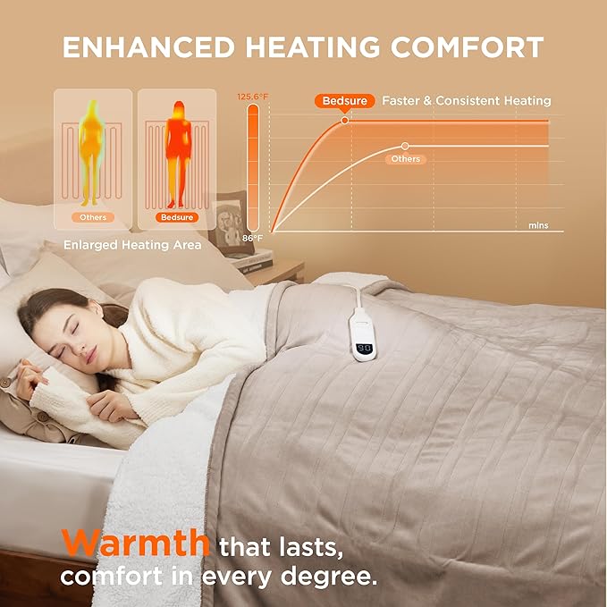 Bedsure Electric Blanket Full Size - Soft Flannel Heated Blanket, Fast Heating with 10 Time Settings & 6 Heat Settings, Warm Gift for Grandma (72x84 inches, Taupe)