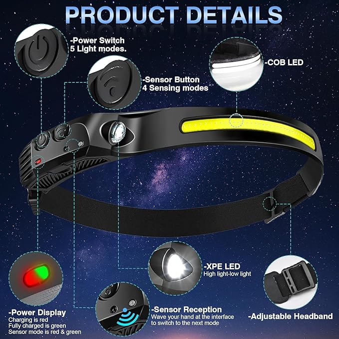 Rechargeable Headlamps 3 Packs,LED Head lamp Rechargeable,2000mAh Battery Powered Motion Sensor 5 Modes,Super Bright Headlamps for Adults,Type-C USB Charging for Hard Hat Outdoor Camping Hiking