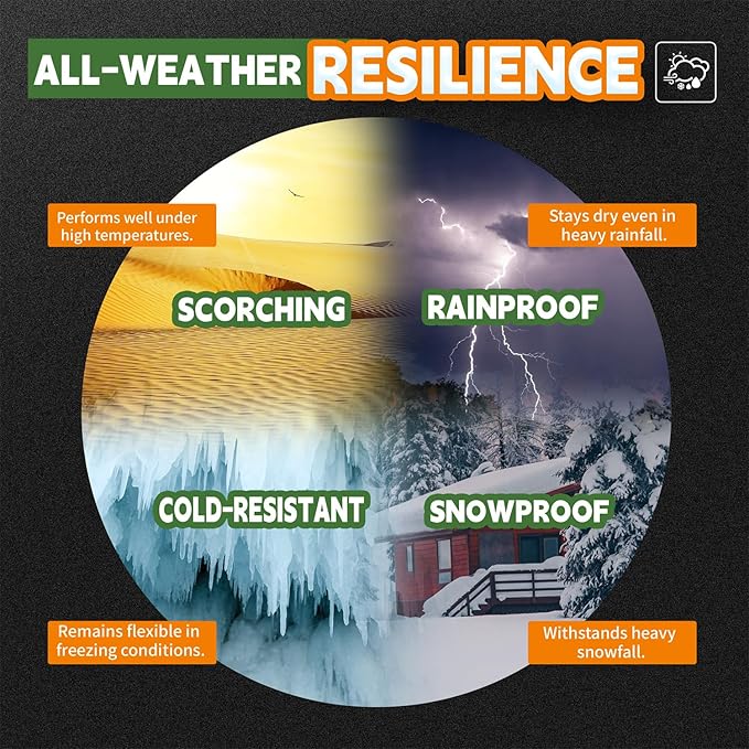 RAINDEWAY Tarps 8x10 Feet,Tarp Waterproof,9Mil Thick,Finished Size,Multipurpose Poly Tarp Cover with Metal Grommets and Reinforced Edges,Green/Black Tarpaulin