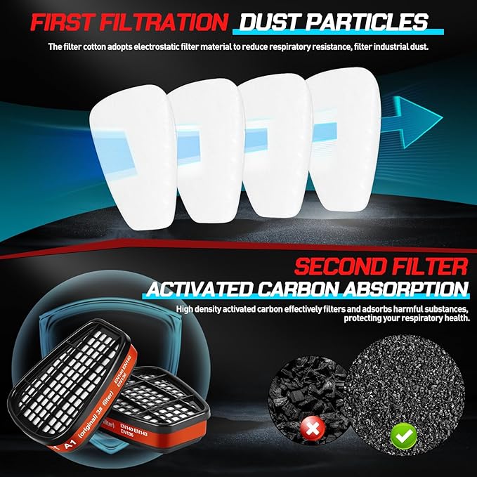 Half Facepiece Respirator Mask with Filters - Gas Mask for Chemicals, Paint, Dust, Formaldehyde, Sanding, Polishing, Woodworking, Organic Vapors, Epoxy Resin (Black)