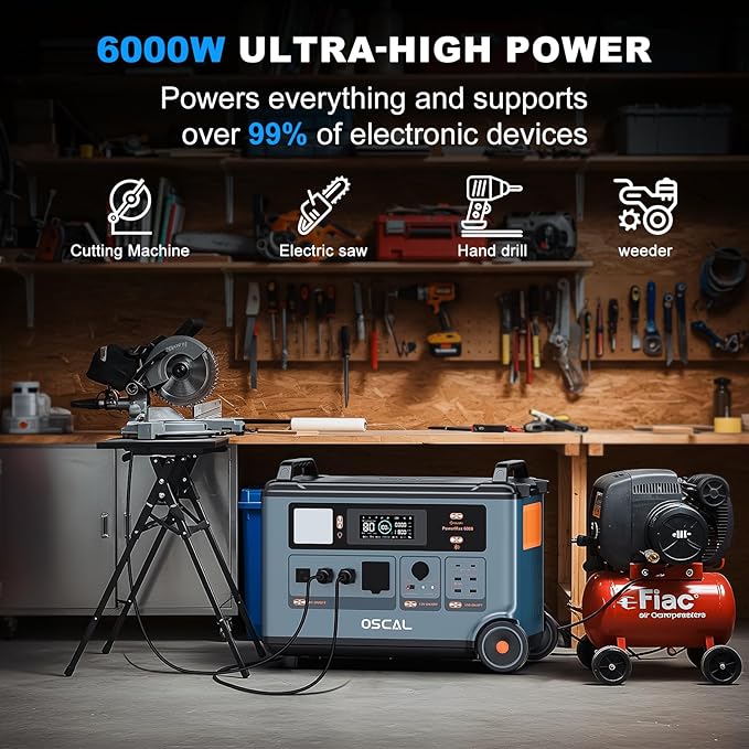OSCAL PowerMax 6000 Solar Power Station, 120/240V Split Phase Voltage 6000W AC Outlets (7200W Peak), 3600Wh LFP Battery Generator, Expandable to 57.6kWh, 2200W/1.96H Fast Charging, Emergency for Home