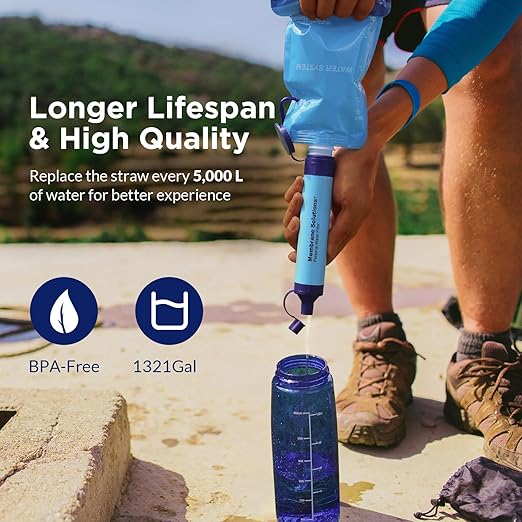 Membrane Solutions Squeezable Water Filtration System, Survival Water Purifier Kit, Portable Backpacking Gear Including Water Filter Straw and 23oz Collapsible Bottle for Hiking Camping Travel(1+4)