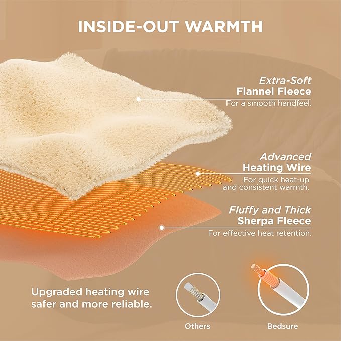Bedsure Electric Blanket King Size - Dual Control Heated Blanket King Size, Fast Heating with 10 Time Settings & 10 Heat Settings, Warm Gift for Grandma (100x90 inches, Black)
