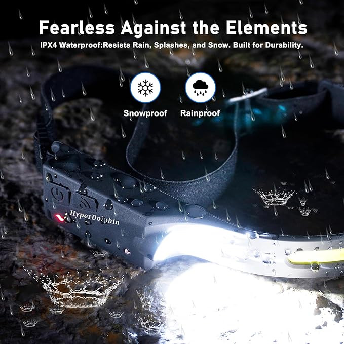 Headlamp Rechargeable, LED Waterproof Headlight for Adults, 230° Headband Light Forehead, USB Head lamp Band, 350 Lumen Super Bright, 5 Modes, Comfortable for Running,Fishing,Hiking