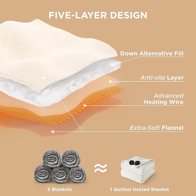 Bedsure Electric Blanket Queen Size - Dual Control Heated Weighted Blanket Queen with 10 Heat Settings, Fast Heating with 10 Time Settings (84x90 inches, Ivory)