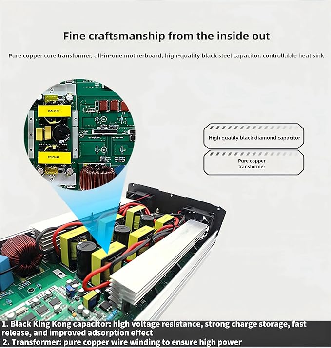 3500W Power Inverter 24V DC to 110V AC Converter with LED Display Dual AC Outlets Dual Fans Radiating for RV, Camp, Boat and Home Emergency Portable Pure Sine Wave Inverter (LED Screen, 3500W 24V)