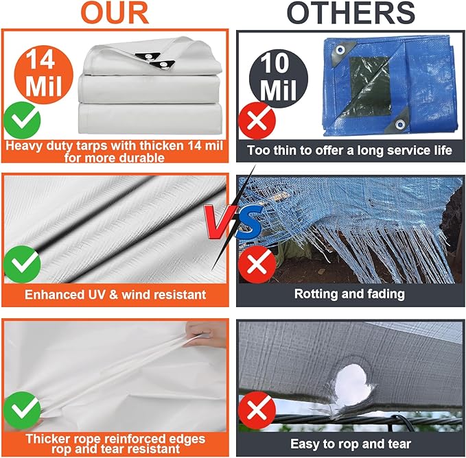 Tarp Waterproof 10x12 Ft Heavy Duty Tarp Thicker 14 Mil Large Tarps with Grommets and Reinforced Edges, UV Resistant Tear&Fade Resistant Plastic Tarp for Outdoor Camping Roof Pool Tent, White