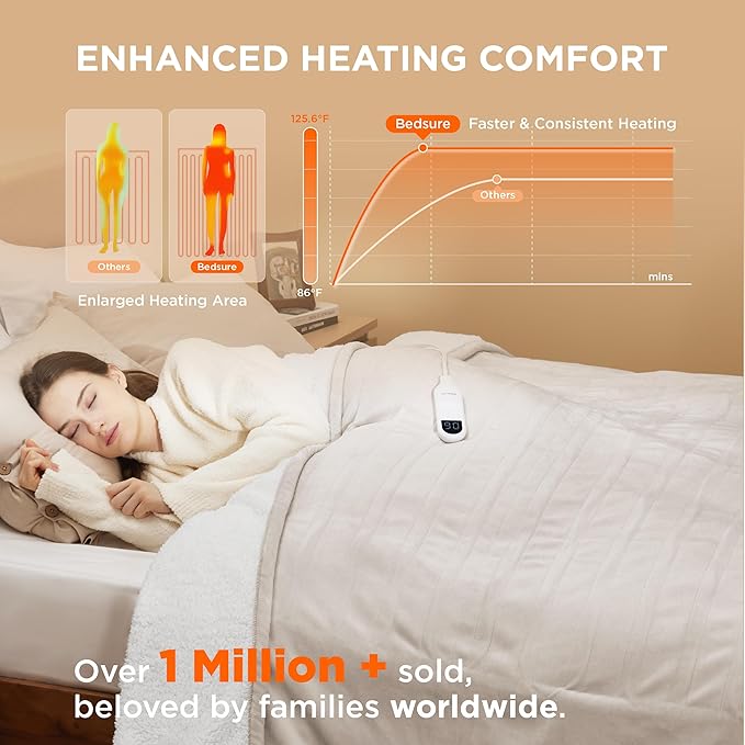 Bedsure Electric Blanket Twin - Soft Flannel Heated Blanket, Fast Heating with 10 Time Settings & 6 Heat Settings, Warm Gift for Grandma (62x84 inches, Cream)