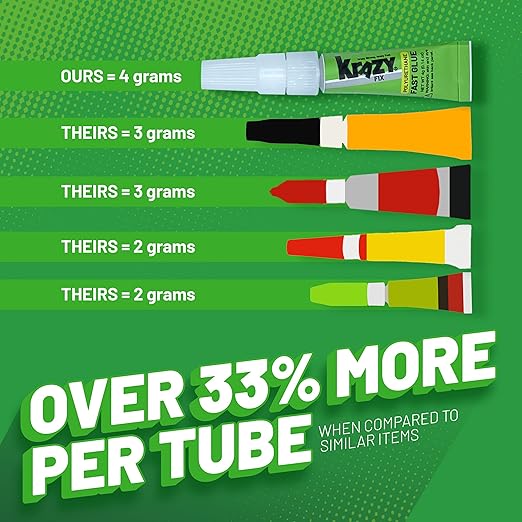 Krazy Fix Fast Waterproof Glue, Fast Curing Polyurethane Singles, Repair Adhesive for Shoe Repair, Ceramic, Plastic, Jewelry, Metal, 12 Grams (Pack of 3 x 4g mini Tubes)