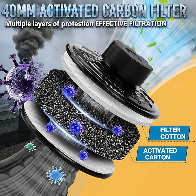 4Pack Full Face Gas Mask: Gas Masks Survival Nuclear and Chemical with 6001 & 40MM Activated Carbon Filter Full Face Respirator Mask Used for Dust Spray Machining Soldering Polishing Welding
