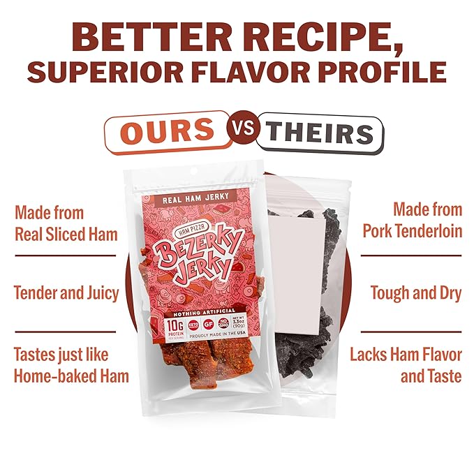 Premium Ham Jerky | Flavorful Pizza Ham | Camping Food | Backpacking Snacks | Low Fat High Protein Jerky | Non-GMO | Small Batch Handcrafted | Healthy Snacks | Bezerky Jerky | 16 ounce (Pack of 1)