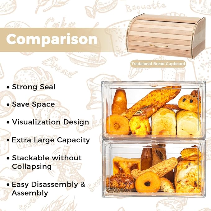 2pcs Large Bread Box Kitchen Countertop upgraded - Large Capacity Transparent Bread Rack Storage Box， 20 Sheets of Greaseproof paper-Stackable Double-Layer Bread Pantry Storage Container