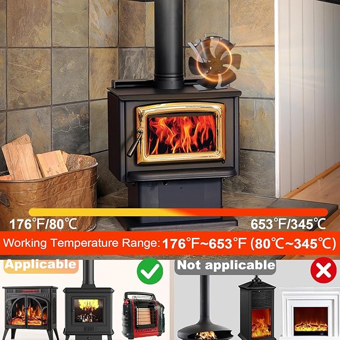 Wood stove fan for Little/Big Buddy Propane Heater, Heat Powered Fireplace Fans 6 Blades for Heaters Thermoelectric Thermal Fan with Bracket Camping/Picnic Indoor Use w/Stove Thermometer Accessories