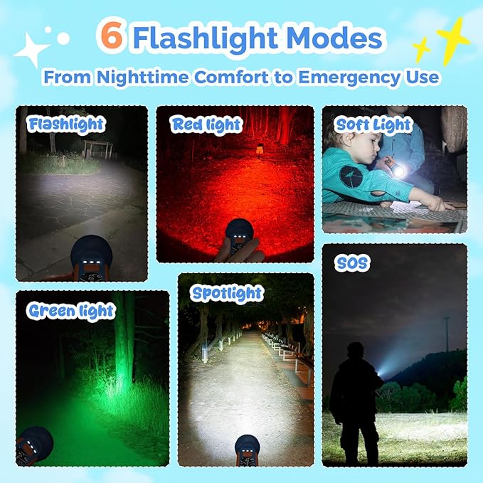 ETENWOLF L1 Flashlight Rechargeable, Mini Flashlight with Fun Stickers, 1500mAh Battery Adjustable Brightness with 6 Light Modes,IPX5 Waterproof Flashlight for Home, Camping and Emergencies, Blue