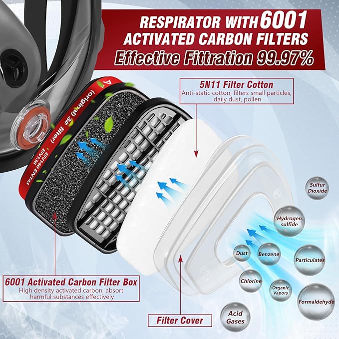 Gas Masks Survival Nuclear and Chemical - Full Face Gas Mask with 40mm Activated Carbon Filter, 6001 Filters, Earplug, and Gloves - Respirator Mask for Gases, Chemicals, Organic Vapors, Dust, Paint