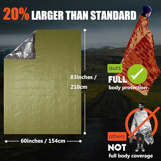 Frelaxy Emergency Blanket 2-Pack/4-Pack, Extra-Thick Extra-Large Space Blankets with Whistles, Storage Pouchs, and EVA case