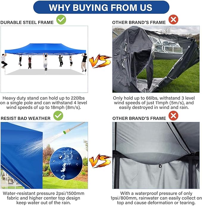 COBIZI 13x26 Pop Up Canopy with 6 Sidewall,Heavy Duty Canopy UPF 50+ All Season Wind Waterproof Commercial Outdoor Wedding Party Tents for Parties Canopy Gazebo with Roller Bag(13 x 26 ft Blue)