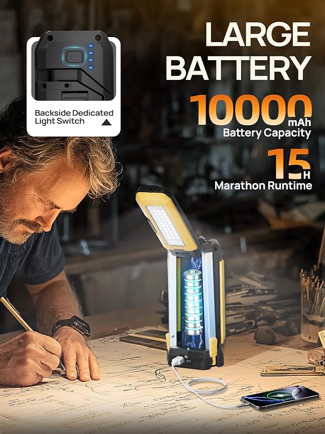 10000mAh Rechargeable Camping Light with Stand 5.6 ft Max Height, with 2 Detachable Lamp Panels, Cordless Led Work Light, Camping Garage Workshop Car Repair