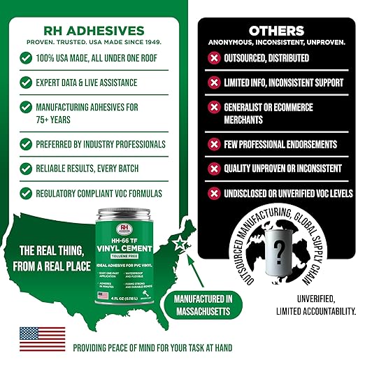 HH-66 Toluene Free Vinyl Cement, 4 oz. can - Vinyl Adhesive, Cement Glue, Repair Glue, Inflatables, Pool Liner, Tarps, Tents, Awnings, Mats, Covers, Waterproof, High Strength, RH Adhesives