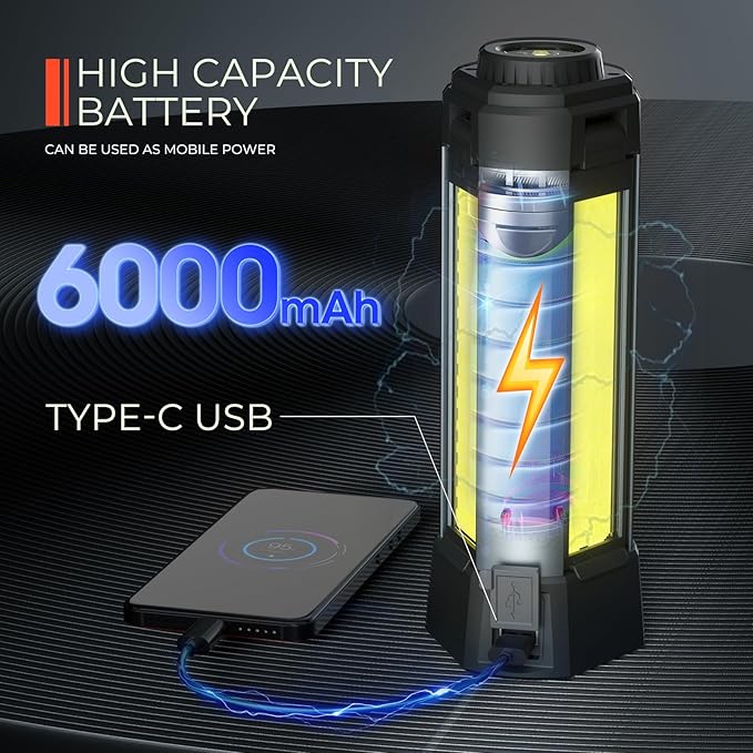 Rechargeable Work Light: Dimmable 6ah Camping Light - Cordless Work Lights 3 Page Head 500/1000/2000 Lumen for Outdoor Use Includes Magnet & Hook(No Stand)